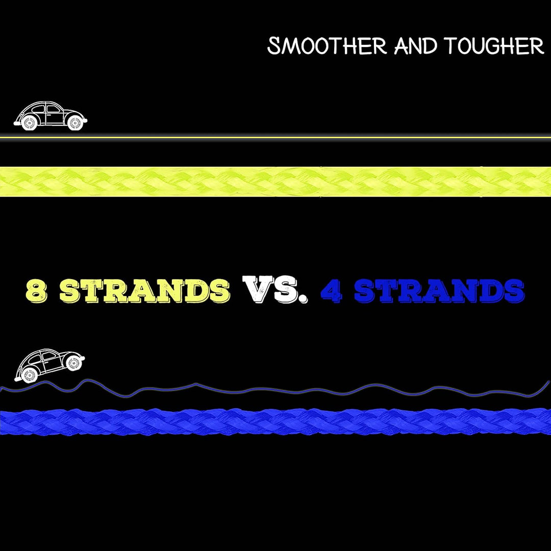 Geflochtene Angelschnur 8Fach 300M/500M/1000M Stark PE Schnur Farbecht 0.1-0.3mm 14-45LB 0.28MM 40LB