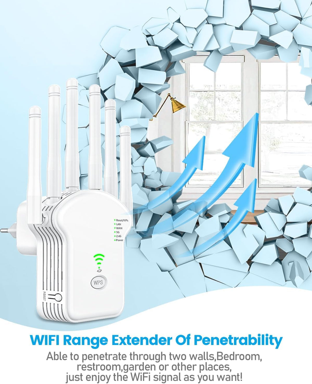 WLAN Verstärker Repeater 1200Mbit/s (867MBit/s 5GHz + 300MBit/s 2,4GHz),WiFi Booster mit Repeater/Ro