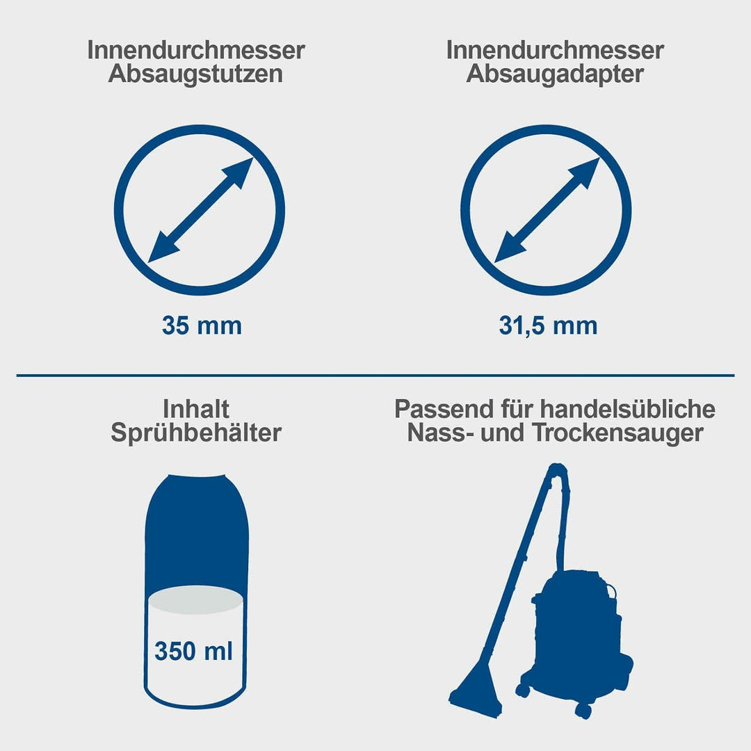 Scheppach Polsterreinigungsbürste PRB300 | Sprüh - & Absaufunktion | Kompatibel mit handelsüblichen