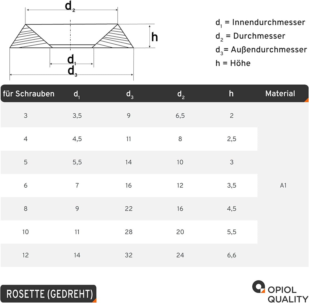 OPIOL QUALITY® Rosette gedreht M6 aus Edelstahl V1A A1 (100 Stück) für Senkkopfschrauben Rosetten Zi