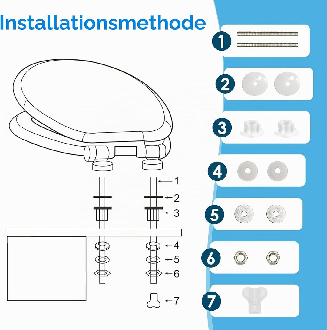 MDF-Toilettensitz mit Soft-Close-Mechanismus, O-förmiger Toilettensitz mit verstellbaren Scharnieren