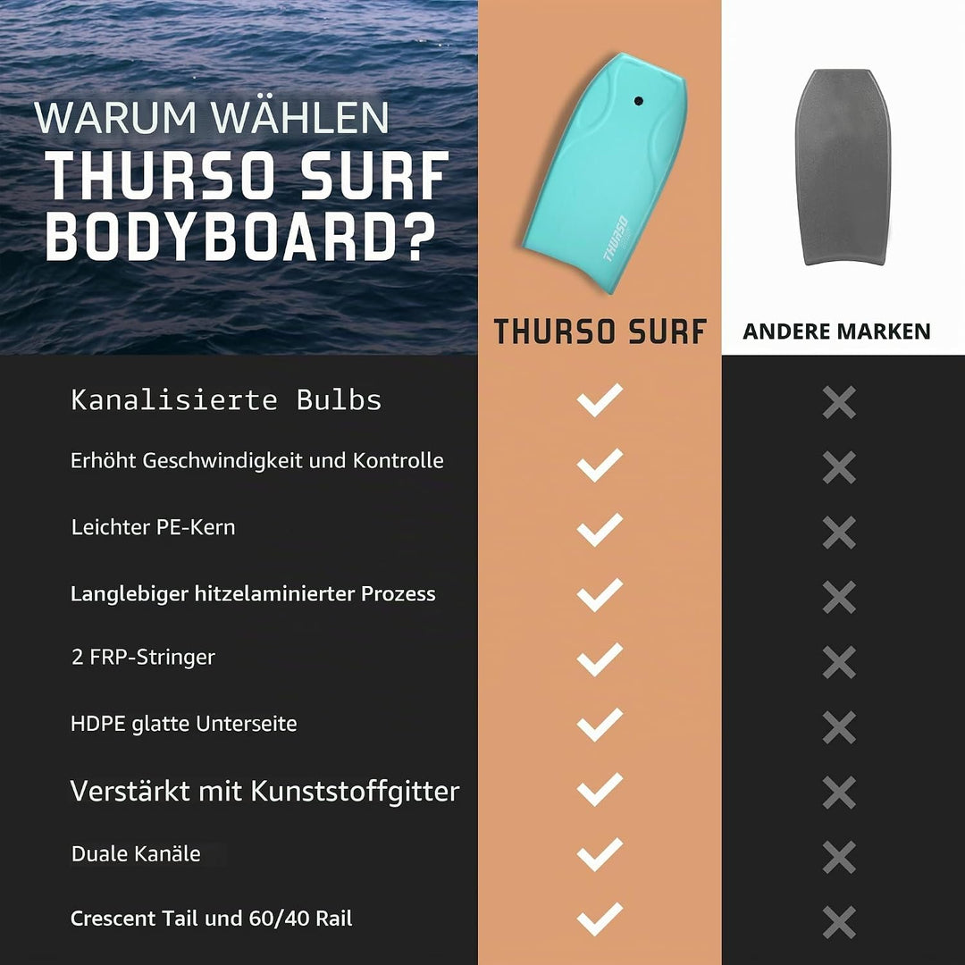 Thurso SURF 107 cm Bodyboard für Strand und Pool – Leichtes PE-Kernmaterial mit IXPE-Oberfläche, HDP