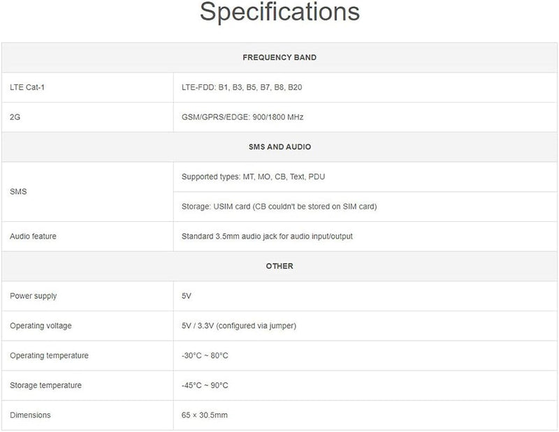 A7670E LTE Cat-1 HAT for Raspberry Pi, Multi Band Support, 2G GSM/GPRS, Enabling LTE Cat-1 / 2G Comm