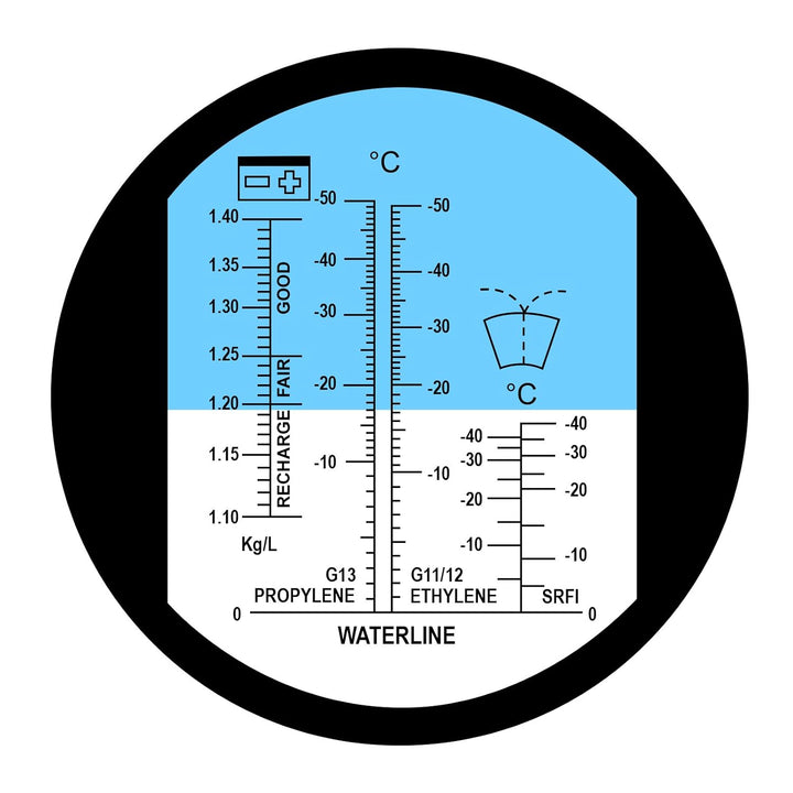 Automotive Batterie Frostschutz Refraktometer 5 Scales Measurements, 5 Scales Measurements