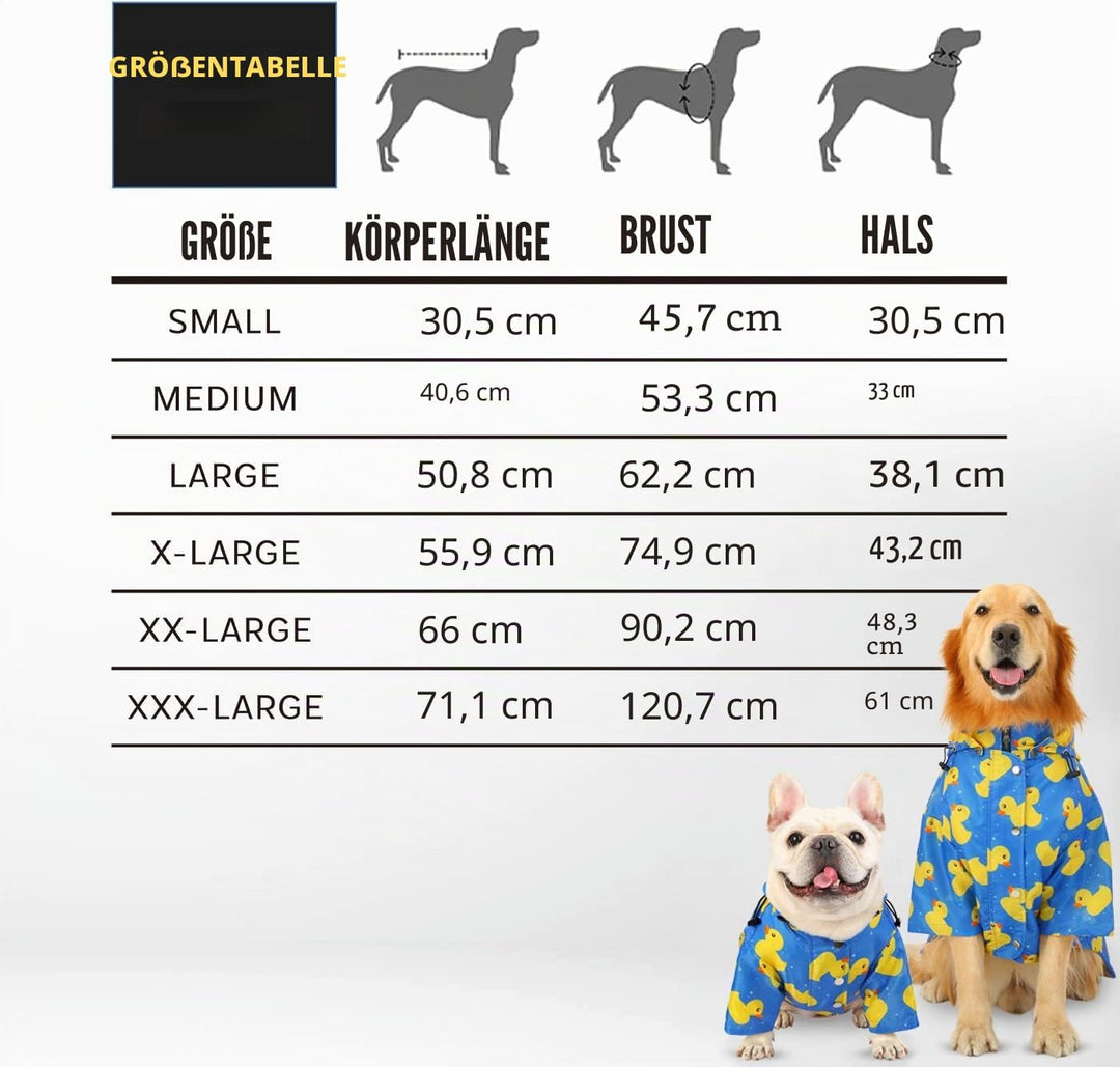HDE Hunde-Regenmantel, doppellagig, Reissverschluss, Regenjacke mit Kapuze für kleine bis grosse Hun
