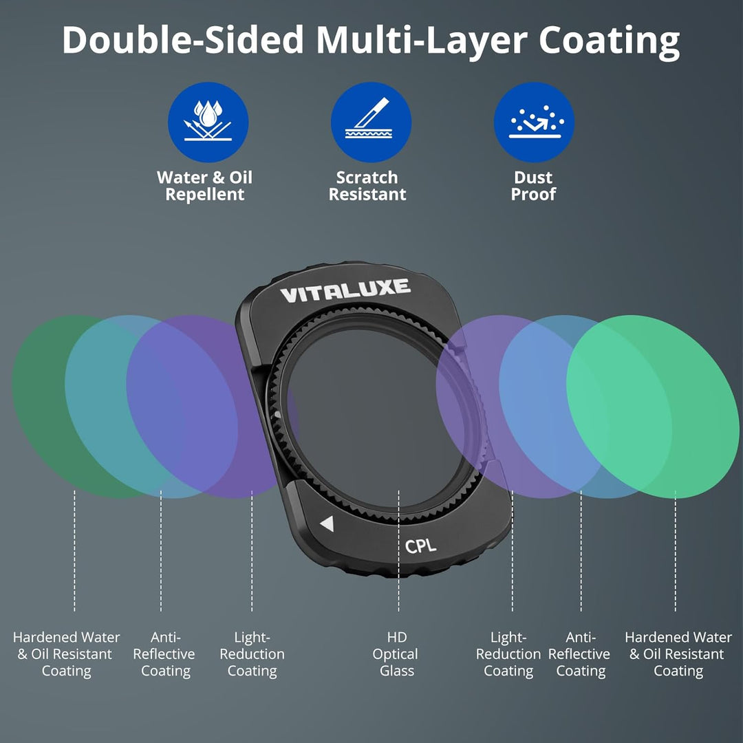 VUTALUXE CPL Schwarz Diffusionsfilter 1/4 VND2-32 Weitwinkelobjektiv für DJI Osmo Pocket 3 / Osmo Po