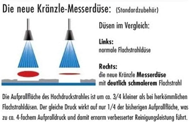 Waschmaschine Druck-Lanze Kränzle 500 mm mit Düse M20045 startet Inkjet-Flach mit Rohre, Edelstahl