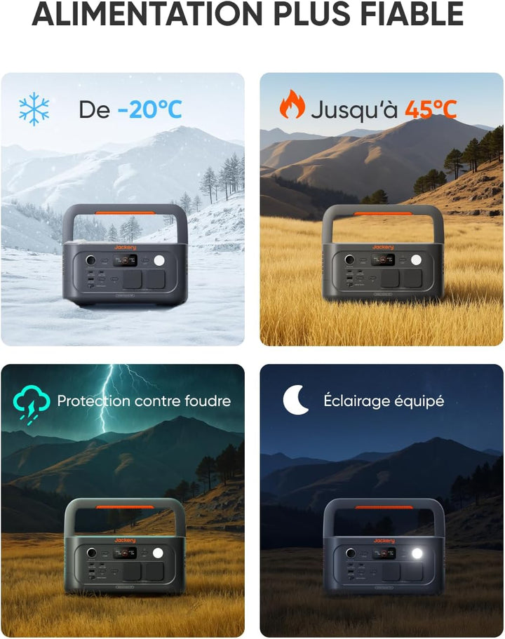 Jackery Explorer 500 V2 Tragbare Powerstation mit 12V KFZ-Ladekabel, 512Wh Solargenerator 230V/500W