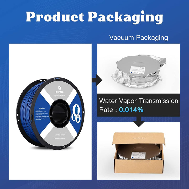 QIDI TECH ABS Rapido Filament 1.75mm, 3D Drucker Filament ABS 1kg Spule (2.2lbs), geeignet für Hochg
