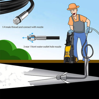 Monave 10m Rohrreinigungsschlauch für Kärcher/Bosch/Lavor, Rohrreinigungsspirale, Abflussreiniger, R