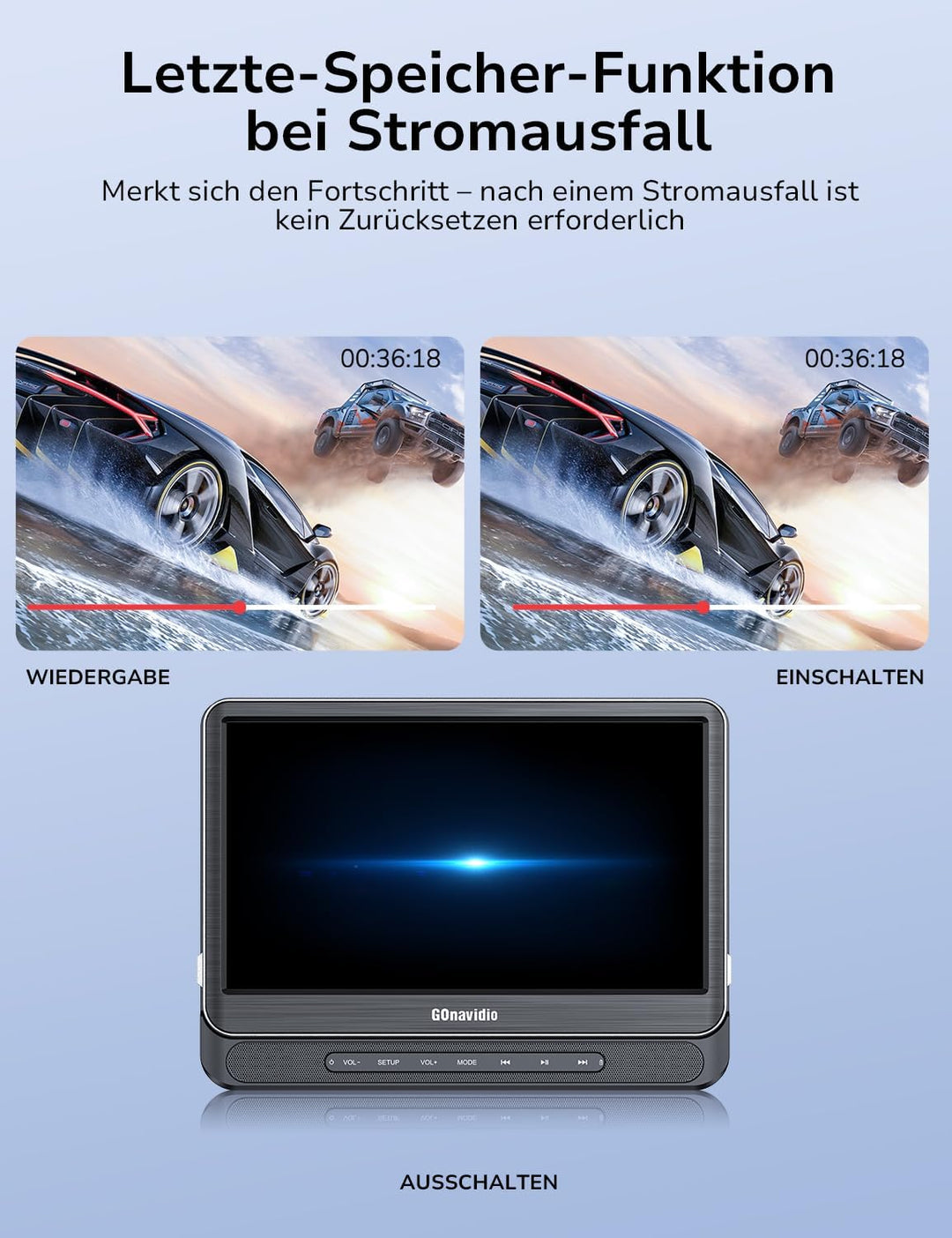GOnavidio 12" DVD Player Auto 2 Bildschirme, Wiederaufladbar Kopfstütze für Auto mit 1080P HDMI-Eing
