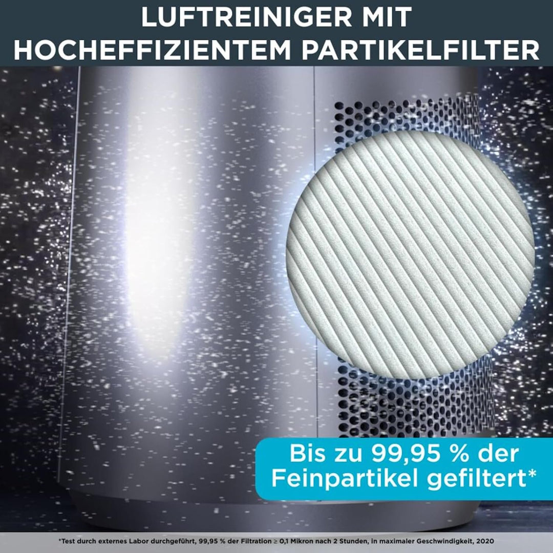 Rowenta rotorloser 2 in1 Luftreinigungsventilator Eclipse QU5030 | Luftreiniger und Ventilator | Fei
