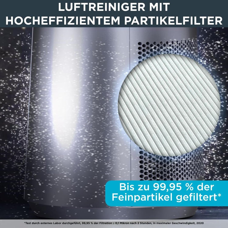 Rowenta rotorloser 2 in1 Luftreinigungsventilator Eclipse QU5030 | Luftreiniger und Ventilator | Fei