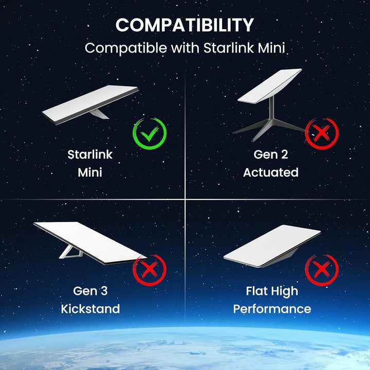 daboot Starlink Mini-Halterungsadapter mit 6,35 mm (1/4 Zoll) 20 Gewinde aus Kunststoff, kompatibel