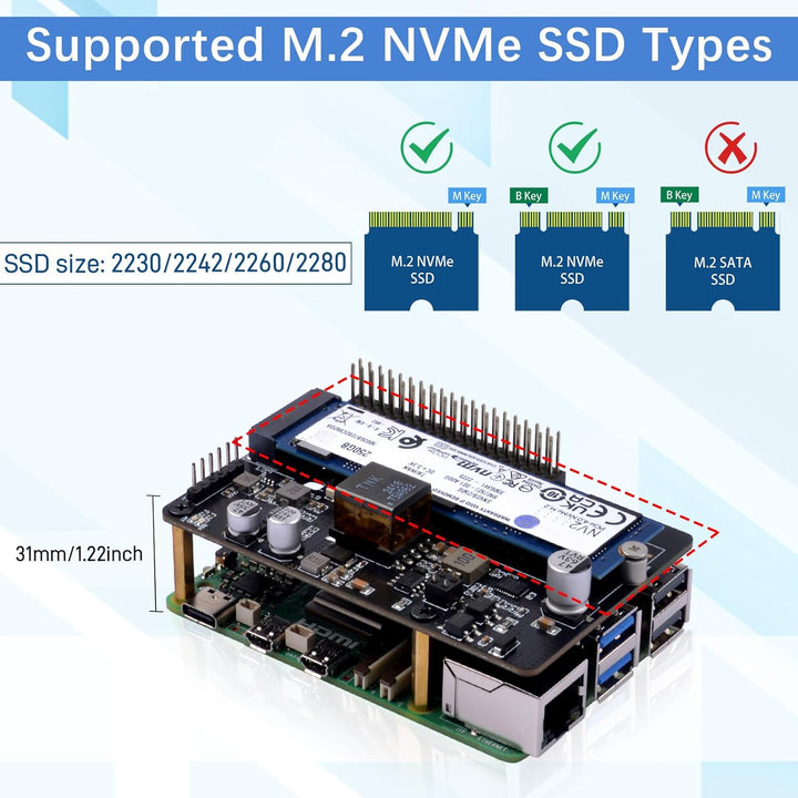 GeeekPi P33 M.2 NVME M-Key PoE+ Hat für Raspberry Pi 5, mit offiziellem Raspberry Pi 5 Active Cooler
