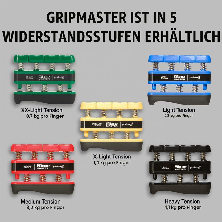 Grip Master prohands Finger &amp; Armtrainer 230x140 Red