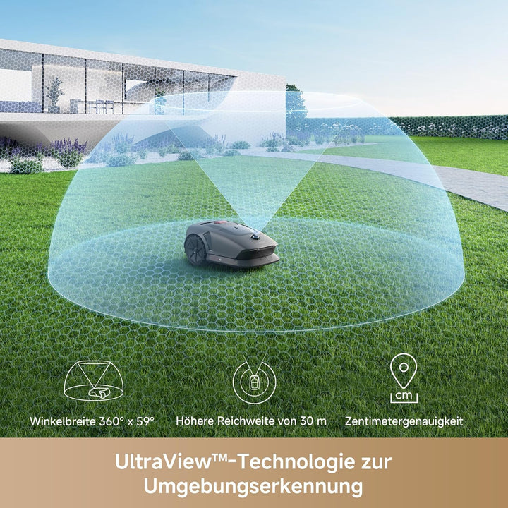 MOVA 600 Kit, Rasenmäher Roboter mit 81x Ersatzmesser,3D-LiDAR Mähroboter ohne Begrenzungskabel & ge