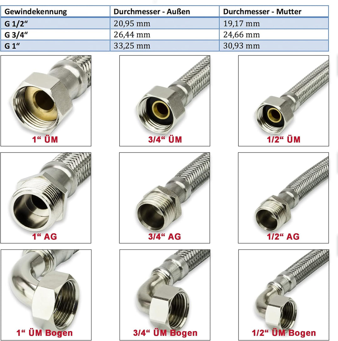 Flexschlauch Edelstahl Panzerschlauch 3/8" 1/2" 3/4" 1" *ITALY Anschlussschlauch Sanitär Hauswasserw