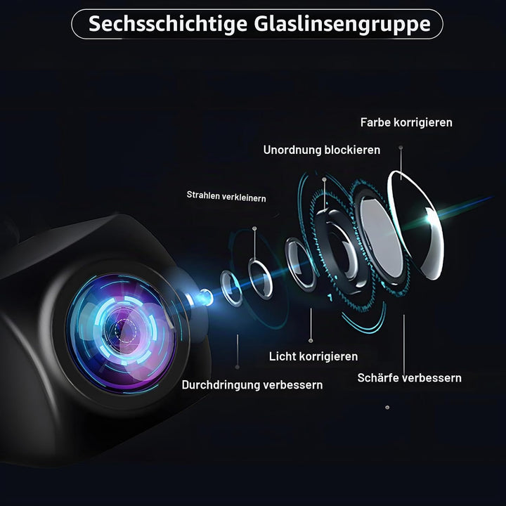 Hodozzy AHD 1080P Rückfahrkamera für Tragbares Autoradio,IP69 wasserdichte Nachtsicht Rückfahrkamera