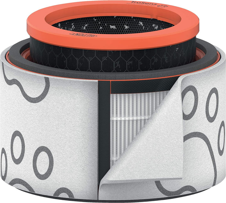 Leitz TruSens Tier 3-in-1 HEPA Filtertrommel für Leitz TruSens Z-1000 Luftreiniger, Waschbarer Vorfi