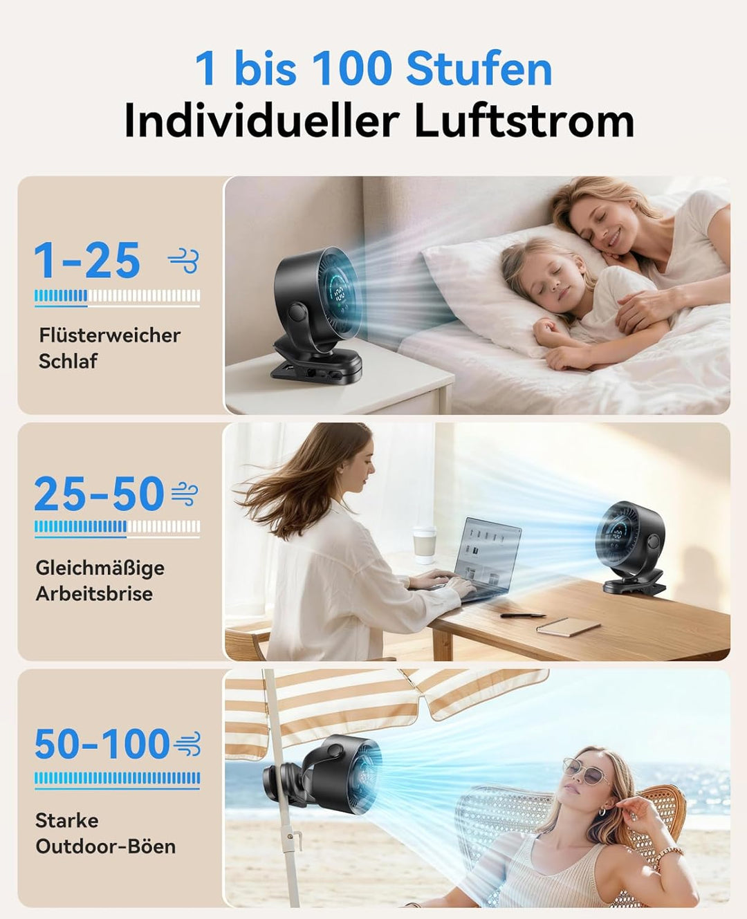 KIMMOO Clip-Ventilator Wiederaufladbar, 100 Stufen USB-Tischventilator mit LED-Display, 360° Rotatio