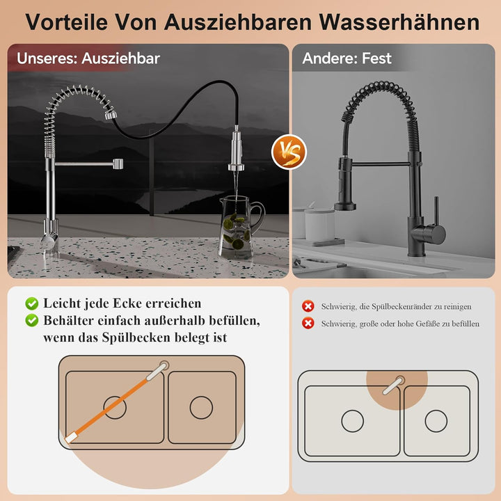Spiralfeder Wasserhahn Ausziehbar, Hochdruck Küchenarmatur mit Brause, mit 2 Strahlarten, 360° Drehb