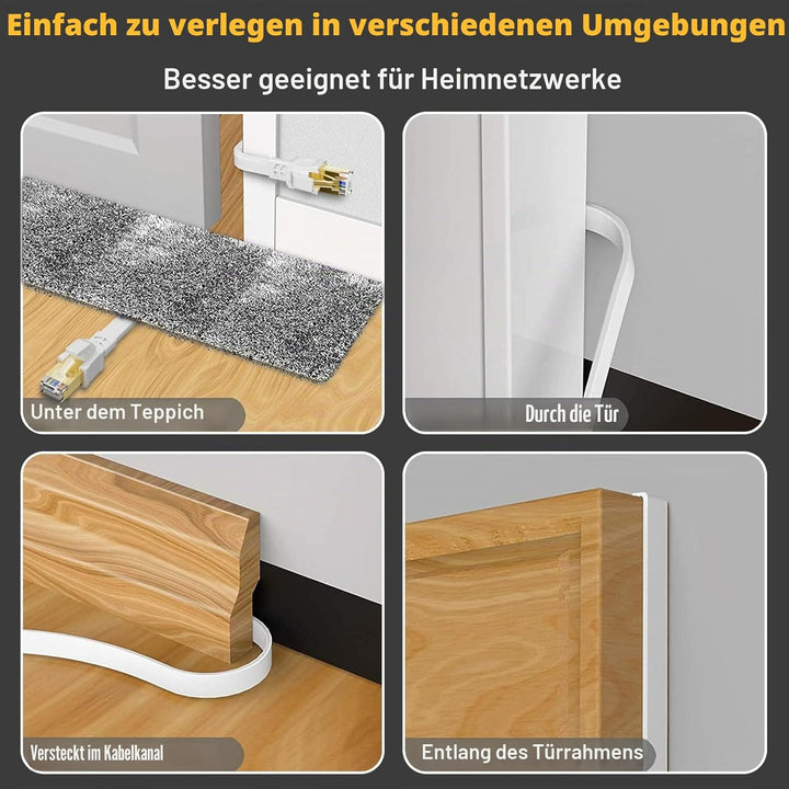 LAN Kabel 25m, Cat 8 Netzwerkkabel 25 Meter Weiss Flach, Ethernet Geschirmt | Internetkabel Hochgesc