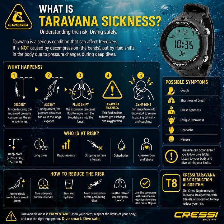 Cressi Nepto Watch Computer - Freitaucheruhr_Computer, Einheitsgrösse, Unisex Erwachsene Schwarz, Sc
