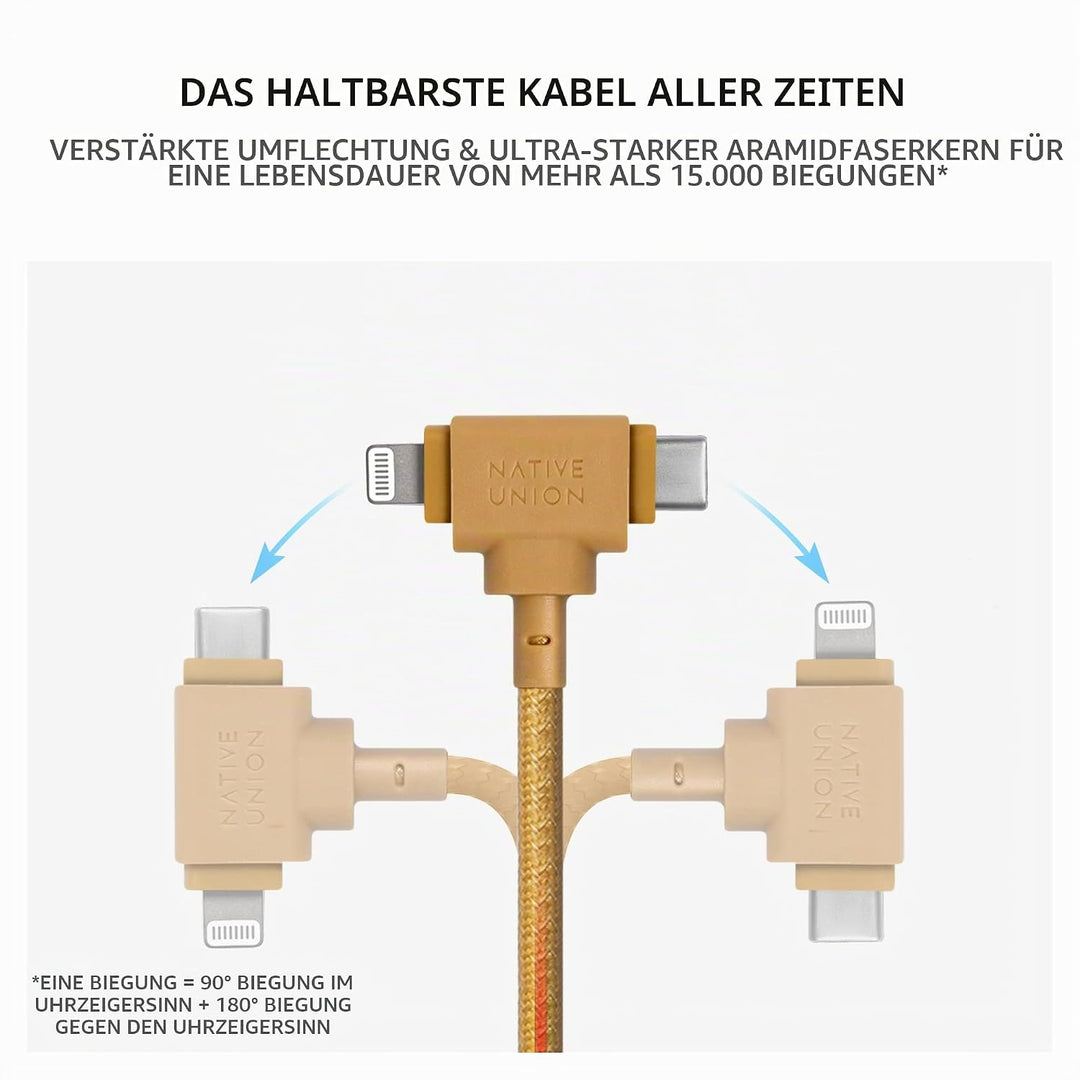 Native Union Belt Cable Duo – 1,5 m Universal-Ladekabel mit Ultra-Starkem Geflechtschlauch – Aus Rec
