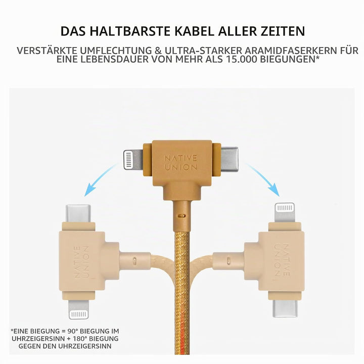 Native Union Belt Cable Duo – 1,5 m Universal-Ladekabel mit Ultra-Starkem Geflechtschlauch – Aus Rec