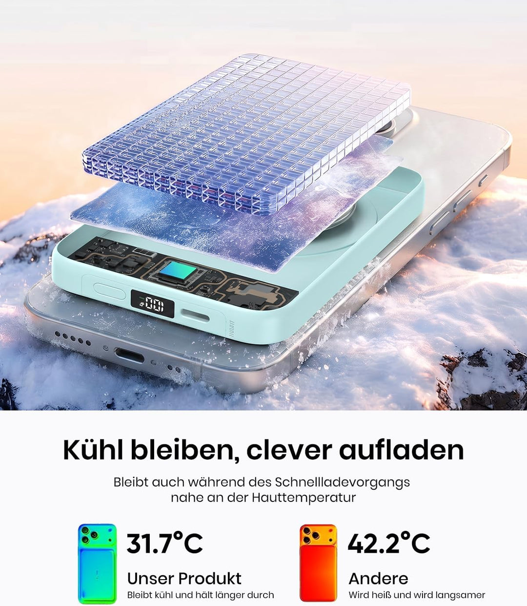 A ADDTOP Power Bank, 10000mAh Magnetische Powerbank, 20W PD Schnellladegerät, Kabelloses Magnetladeg
