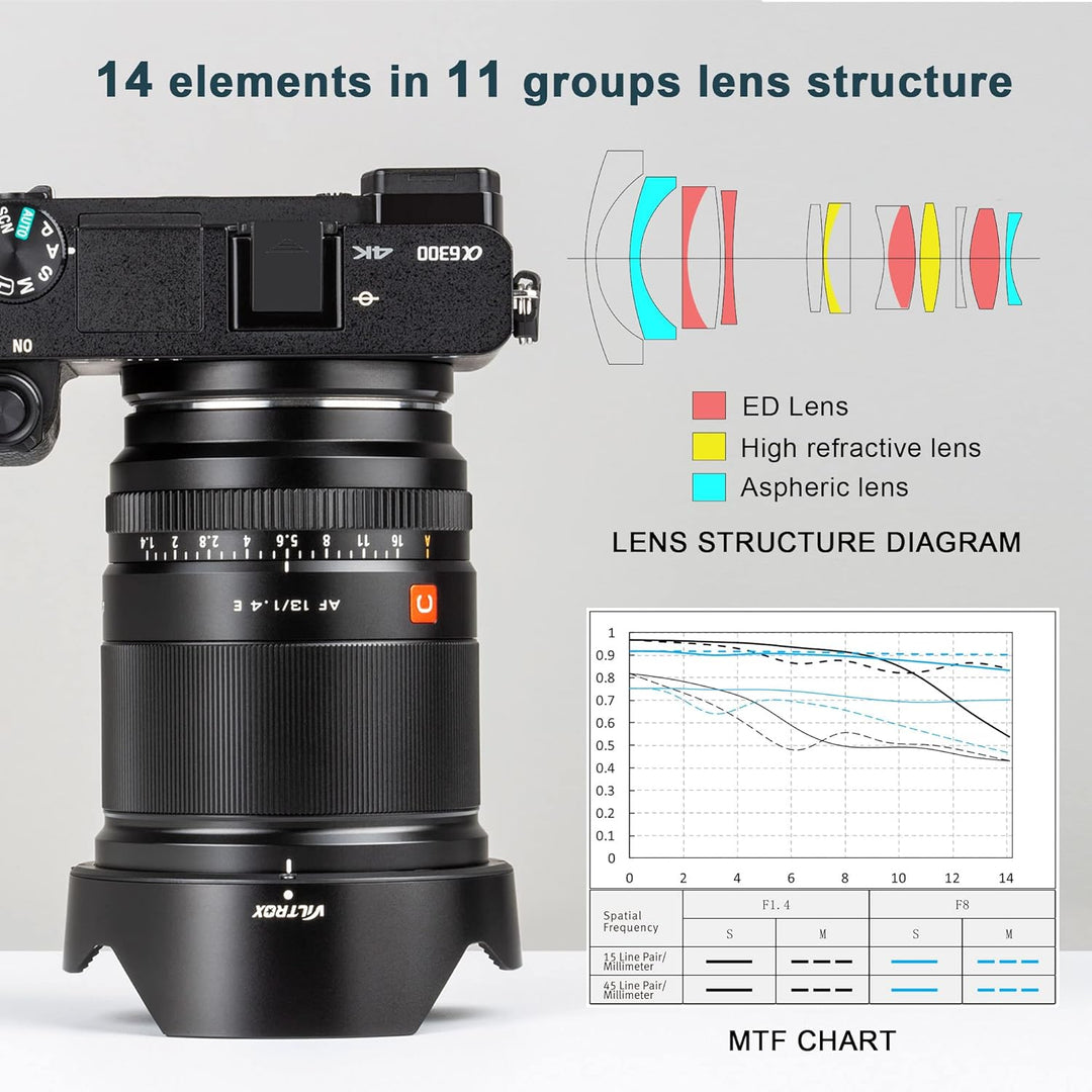 VILTROX 13mm F1.4 f/1.4 Autofokus Objektiv Ultraweitwinkel APS-C Grosse Blende Augenfokus Prime Obje