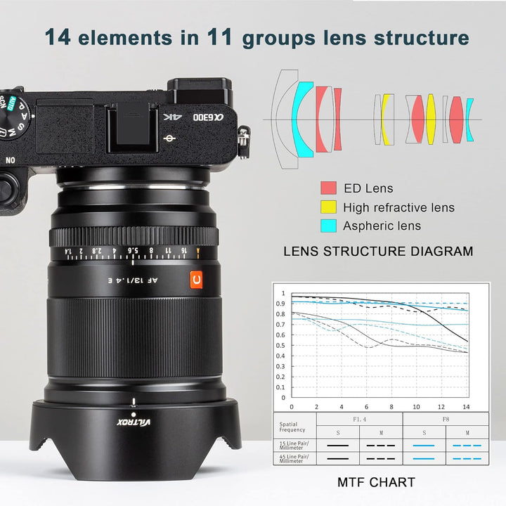 VILTROX 13mm F1.4 f/1.4 Autofokus Objektiv Ultraweitwinkel APS-C Grosse Blende Augenfokus Prime Obje