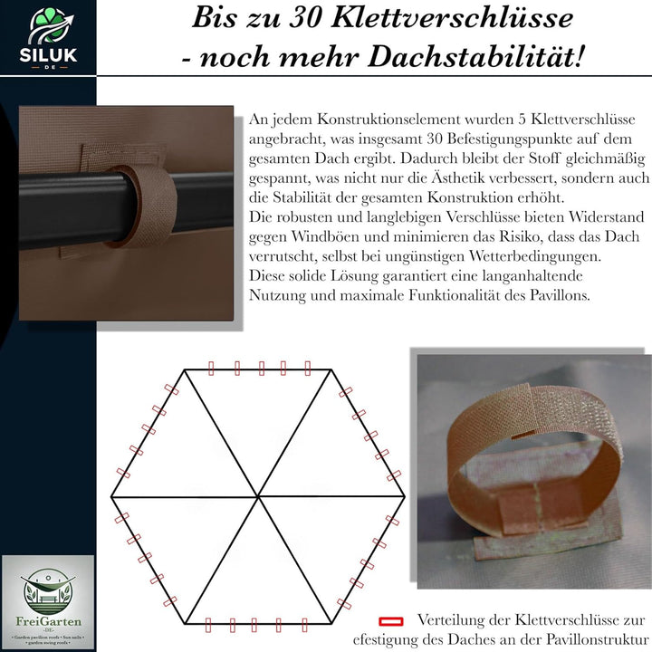 freigarten.de Ersatzdach für Pavillon Modena 6-eck 320cm Wasserdicht Material: Panama PCV Soft 370g/
