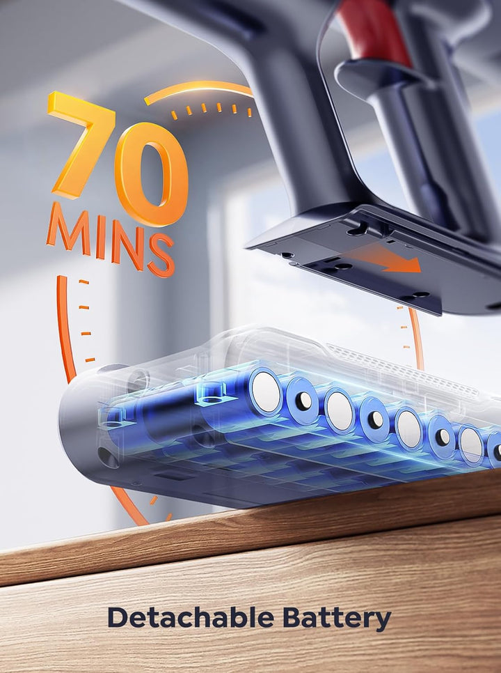 Akku Staubsauger Kabellos 600W 50KPa, Akkustaubsauger mit 65 Min Laufzeit, Selbststehender Stabstaub