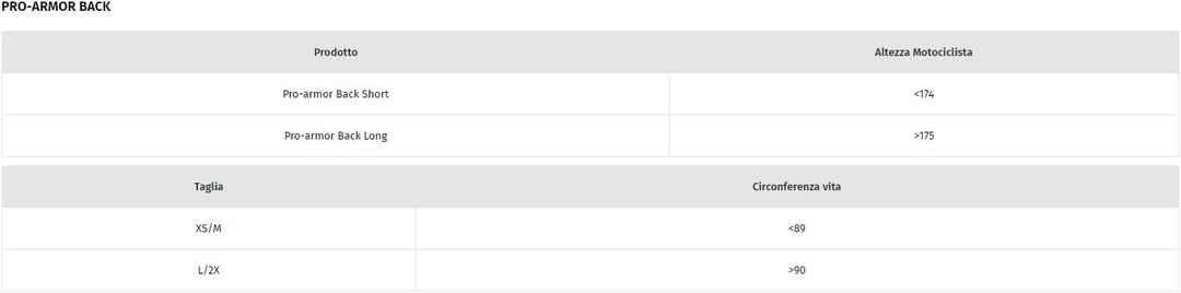 Dainese - Pro-Armor Back Short 2.0, Zertifizierter Level 2 Motorrad Rückenprotektor, Motorrad Rücken