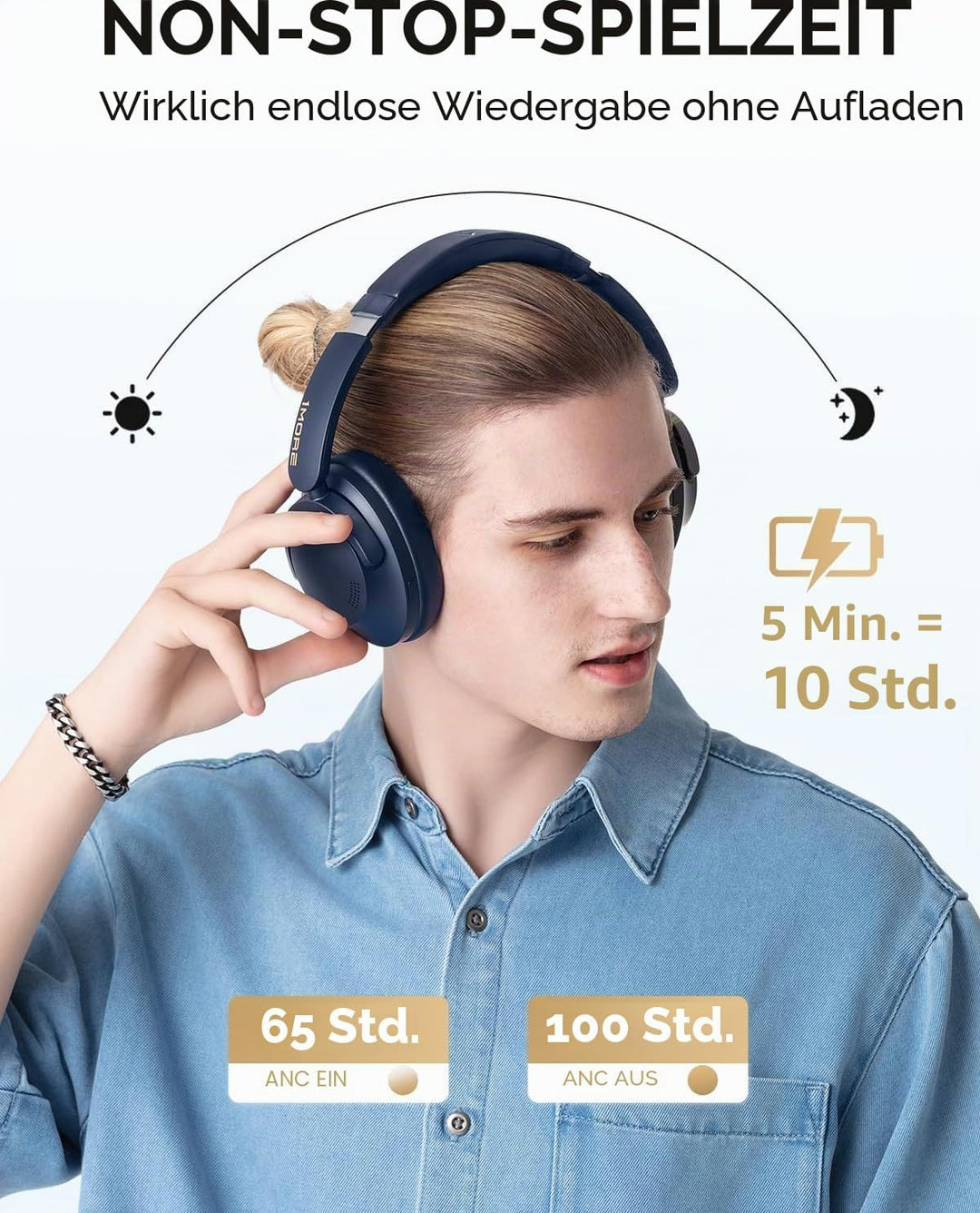 1MORE SonoFlow Pro Over-Ear Kopfhörer Kabellos, LDAC Hi-Res Wireless Audio, Active Noise Cancelling,