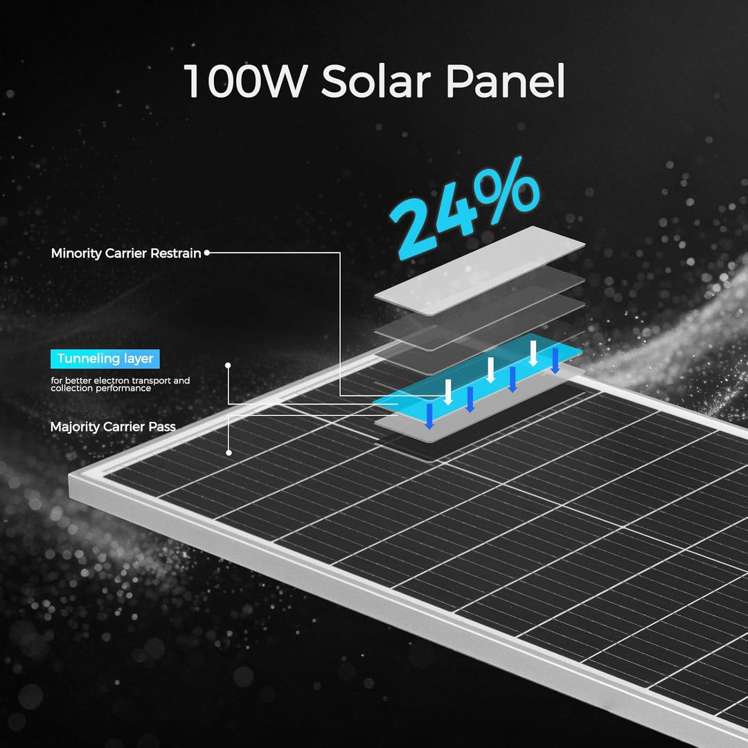 Solarpanel-Kit 200W Monokristallines 2X100Watt Glas 18V Solarmodul+20A 12V/24V Solarladeregler+Solar