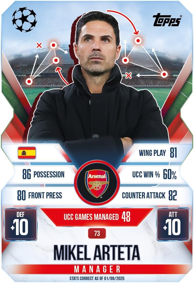 Topps UCC Match Attax Extra 2026 - Mega Tin - Pyskicks - enthält 48 Karten, darunter 3 Pyskicks-LE-K