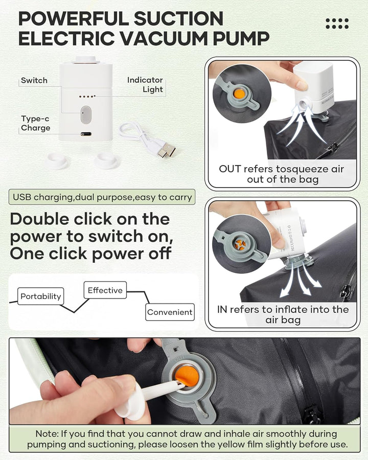 SZLX Grosser Reiserucksack Damen,Vakuum Rucksack mit Pumpe Ryanair Handgepäck 40x30x20 Herren, Wizza