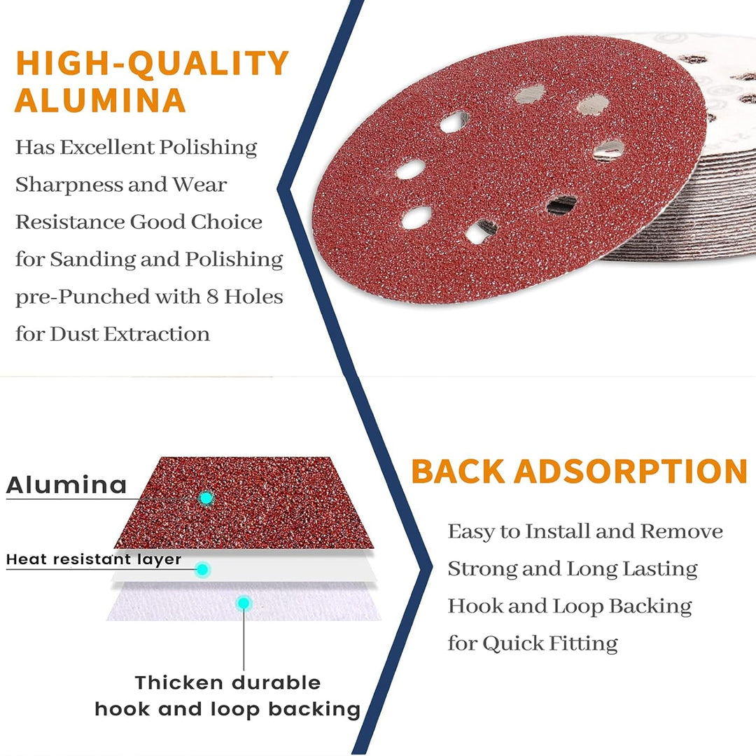 STEBRUAM 105 Stück Schleifpapier 125mm Klett, Profi 125 Schleifscheiben Rund 8 Loch für Exzenterschl