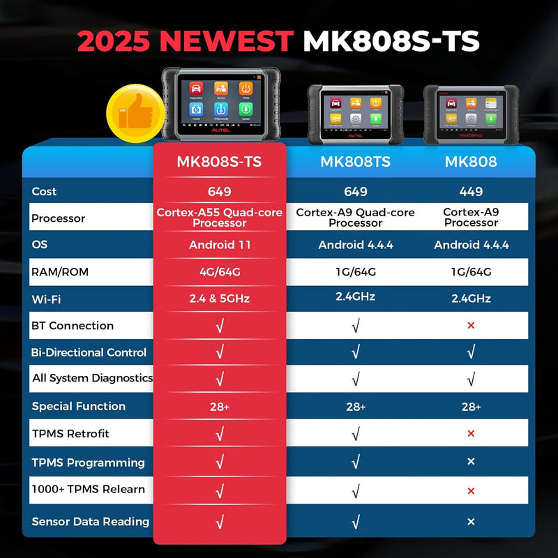 Autel MK808S-TS obd2 Diagnosegerät, 2023 Neuestes Android 11 Bluetooth Diagnosetablet mit Öl/EPB/BMS
