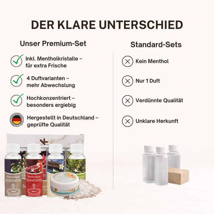 Sauna Set | KK Saunaaufgussset 4 x 100 ml + 50g Mentholkristalle | Saunakonzentrat + Menthol-Kristal