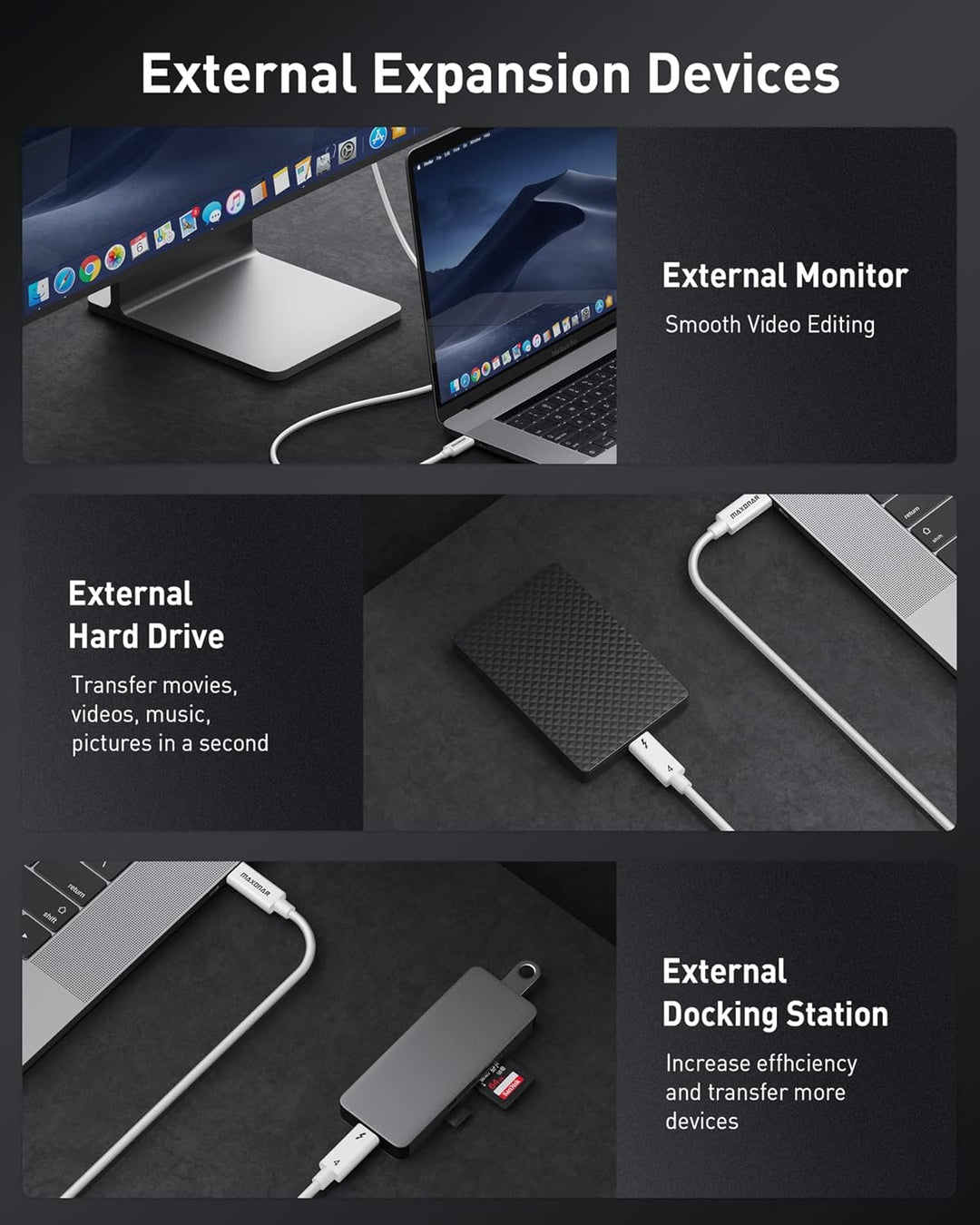 Maxonar [Intel Zertifiziert] Thunderbolt 4 Kabel 2m, TB4 Kabel,USB 4,40Gbits,8K Display,Kompatibel m