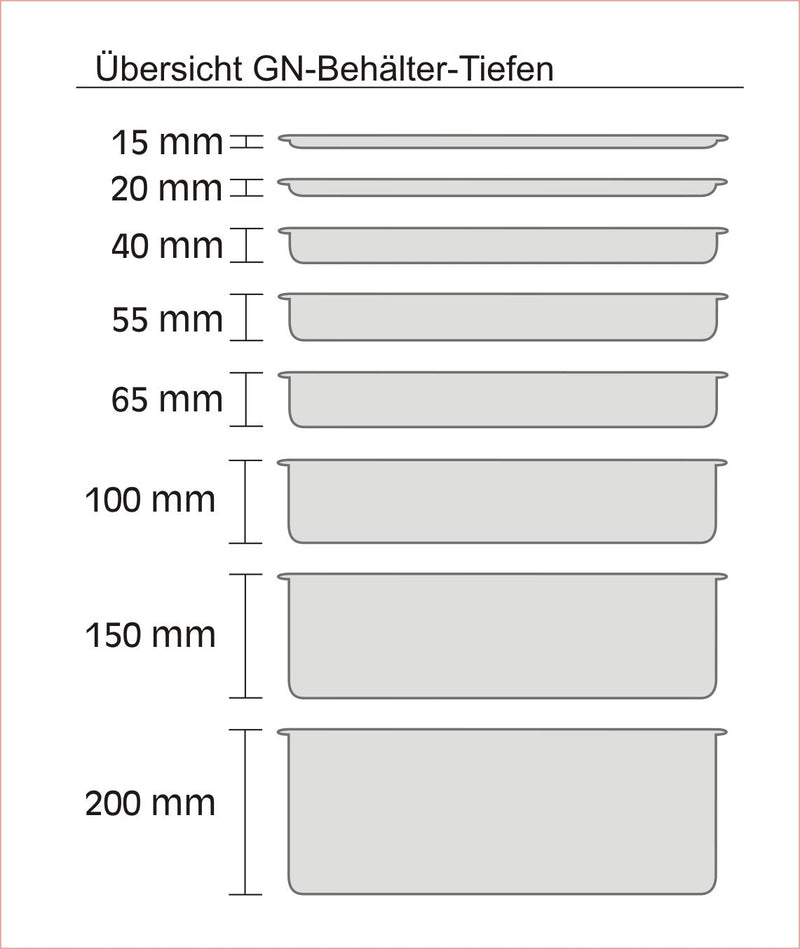 APS 81706 GN 2/3 Behälter, rostfreier Gastronormbehälter Edelstahl, Abmessungen 325 x 355 mm/Höhe 15