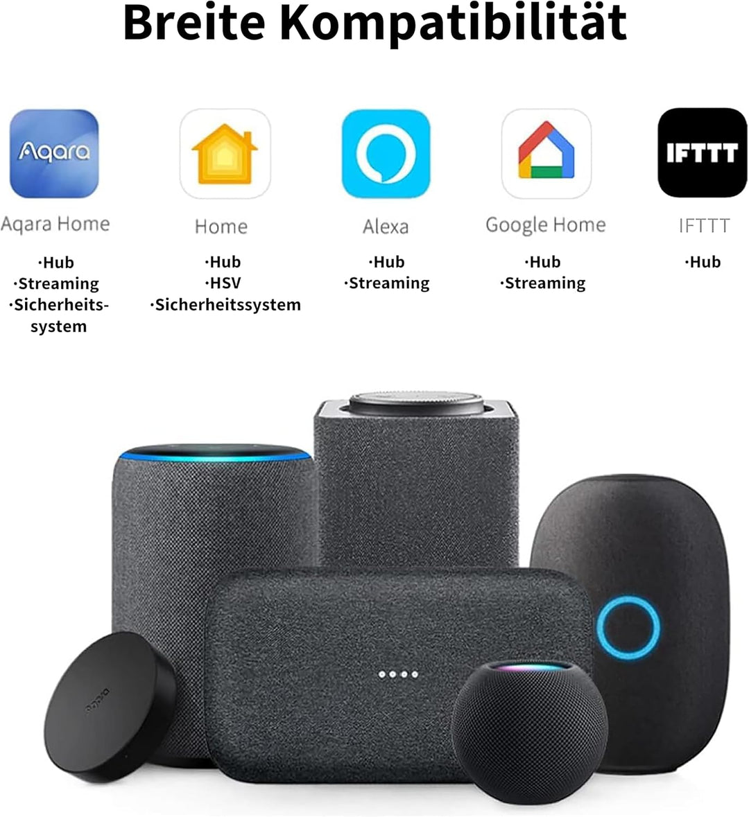 Aqara Kamera-Hub G2H Pro, 1080p HD HomeKit Secure Video Indoor Kamera, Nachtsicht, Zwei-Wege-Audio,