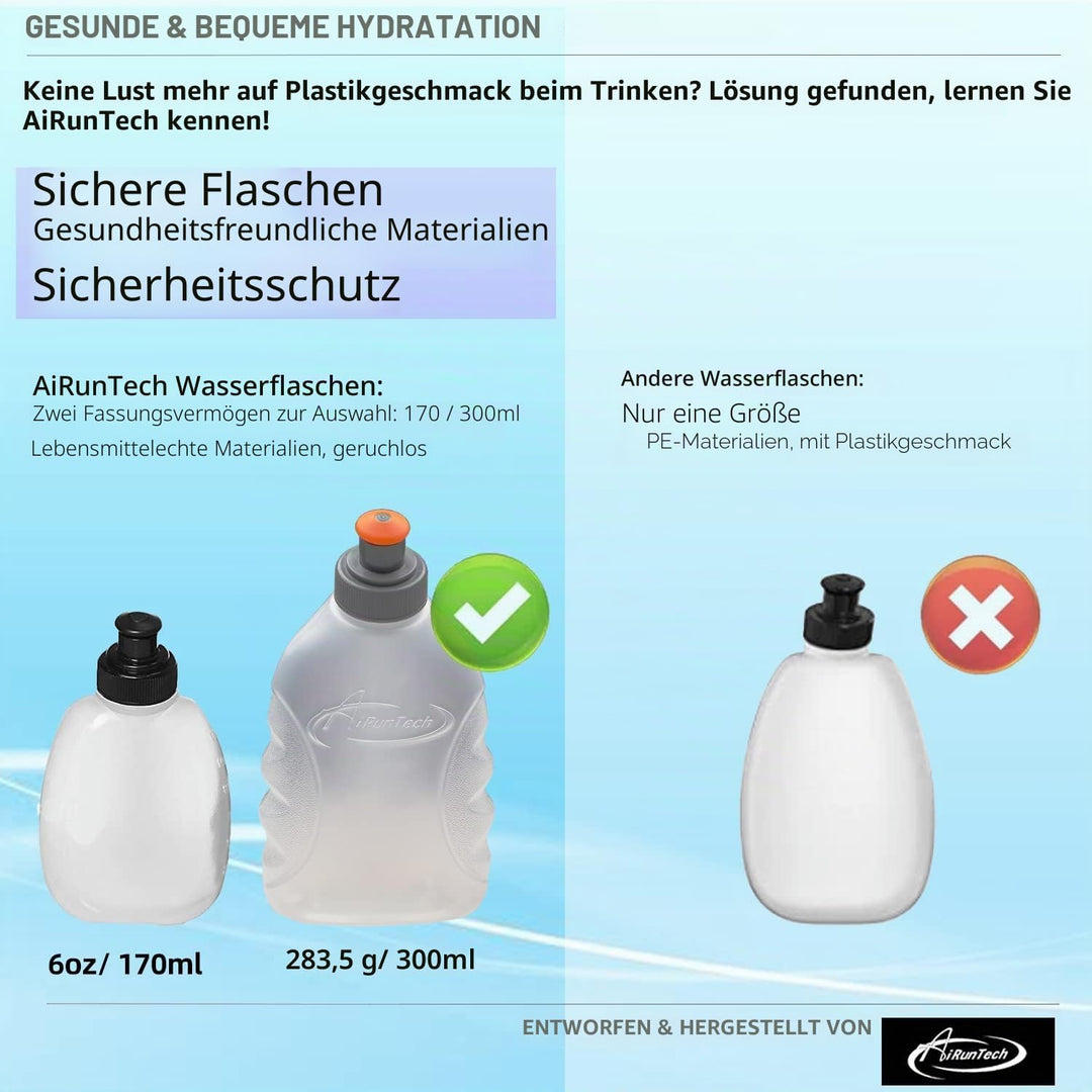 AiRunTech Gürteltasche laufgürtel mit trinkflasche für Handy iPhone 14 Pro Max/13/12/11/XR/X/SE//8/7