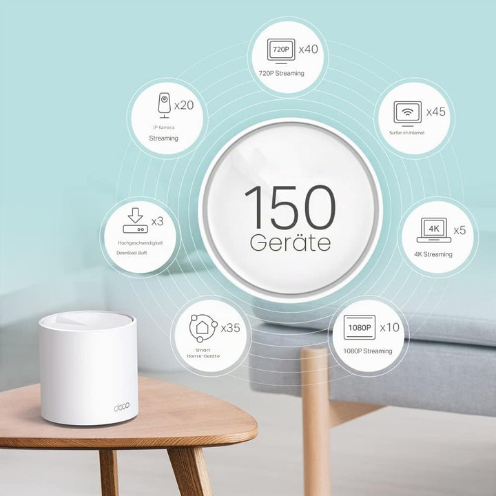 TP-Link Deco X60 Mesh WLAN Set (2 Pack), Wi-Fi 6 AX5400 Dual Band Router &amp; Repeater, 2x Gigabit Port