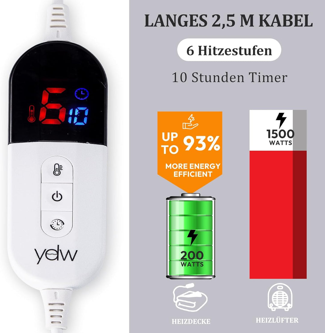 YDW Wärmedecke Heizdecke mit Abschaltautomatik - 200x180 cm Kuscheldecke Electric Blanket Wärme Behe