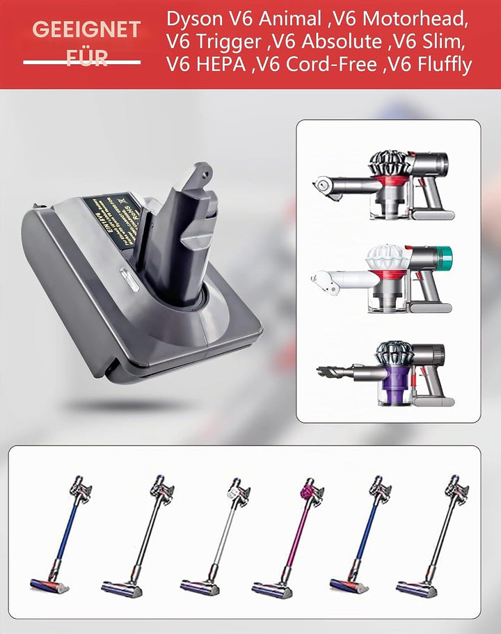 BTRUI für Dyson V6 Akku Adapter für Einhell 18V Power X Serie Lithium Akku auf für Dyson V6 Vacuum D